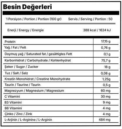 MASS GAINER Be Massive ÇIKOLATA 5000 gr